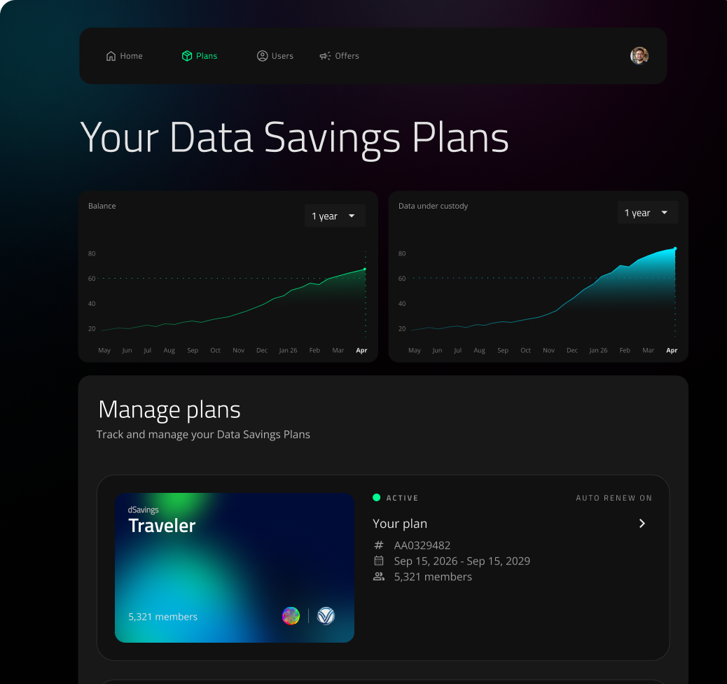 The Your Data Savings Plans dashboard, showing balance and data-under-custody charts and a plan called Traveler